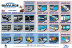 Product Line Poster