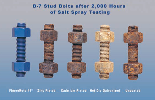 FluoroKote Testing of B-7 STud Bolts